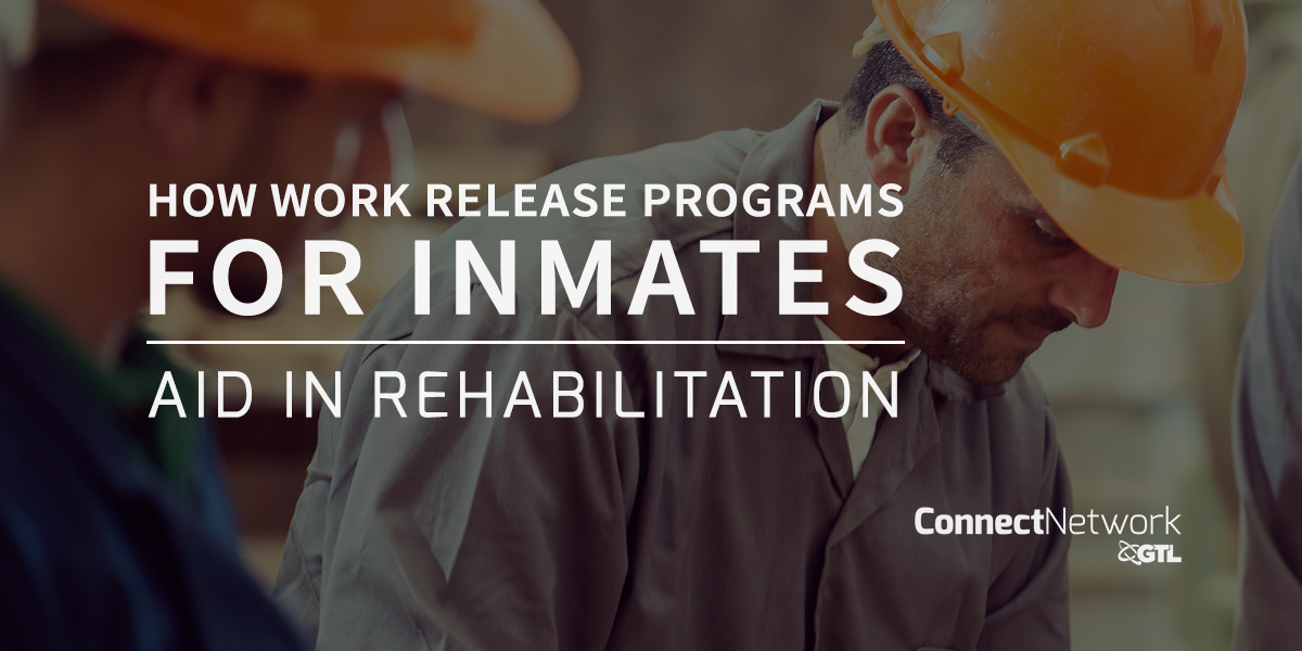 Inmate Work Release Programs